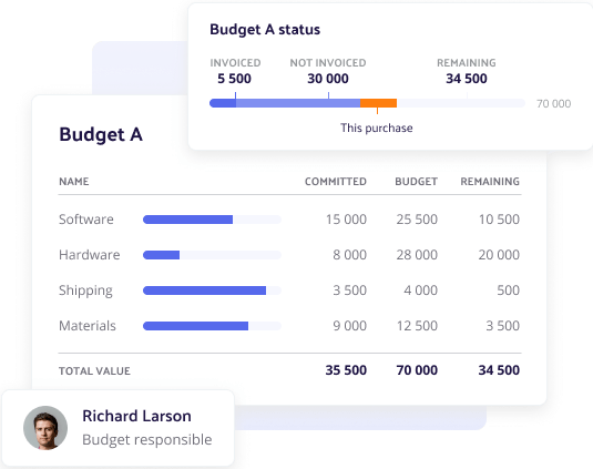 features-Cash-flow-forecasting-2