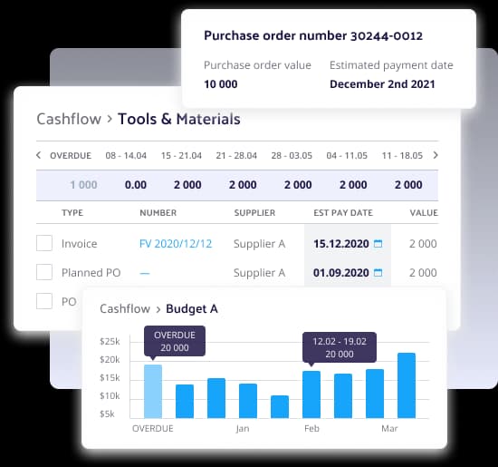 features-Cash-flow-forecasting-4
