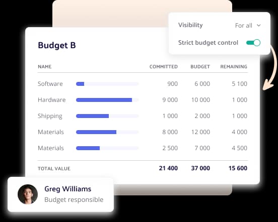 features-reports-2